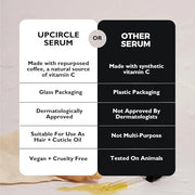 UpCircle Organic Face Serum With