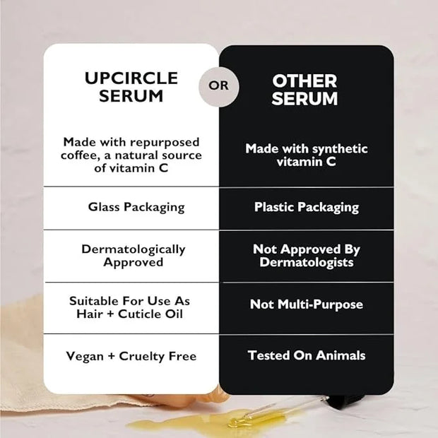 UpCircle Organic Face Serum With