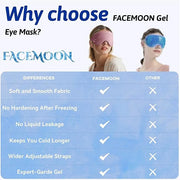 Cooling eye mask, cold eye