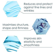 Skin Chemists Hyaluronic Acid 1% Eye Serum | Replumps, Brightens And De-Puffs Eyes | 0.5 Fl Oz - Product Image