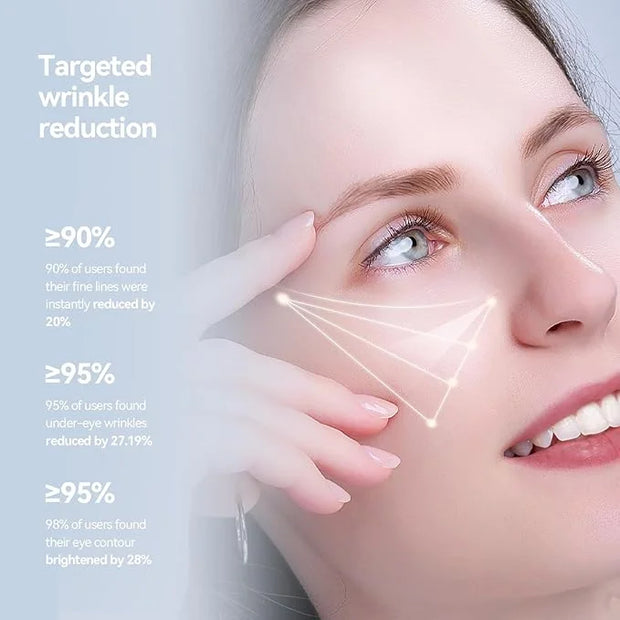 Eye Cream|Wrinkle Eraser Massaging Eye Cream, Multi-peptide Firming Eye Tightener, Anti-Aging Eye Cream for Puffiness and ...
