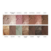 LAURA GELLER NEW YORK The Delectables Earthy Essentials Baked Eyeshadow Palette | 14 Pigmented Eyeshadows Blendable Natura...