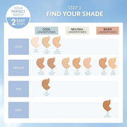 COVERGIRL Clean Matte Liquid Foundation, Perfect Beige 548, Pack of 1 - Product Image