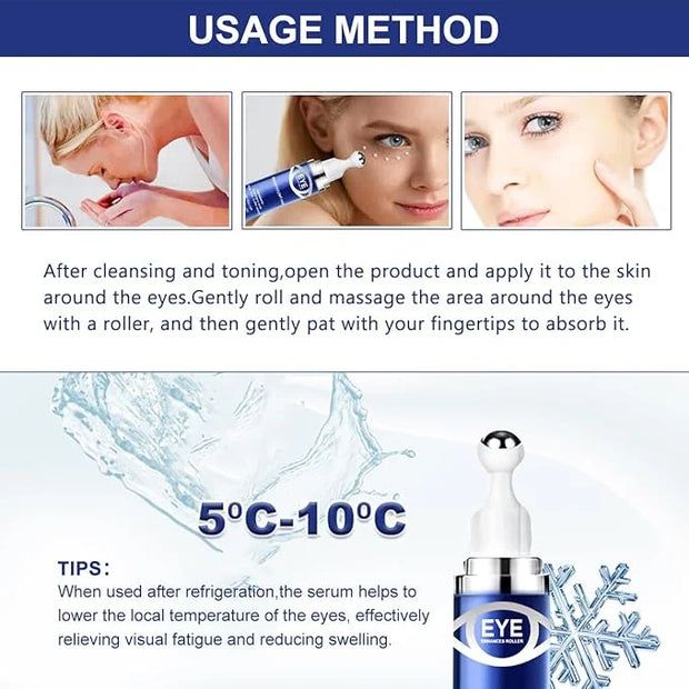 5% Caffeine Eye Serum Anti Aging, Eye Serum with Acid Niacinamide peptides for Puffy Eye Bags Fine Lines Dark Circles Wrin...
