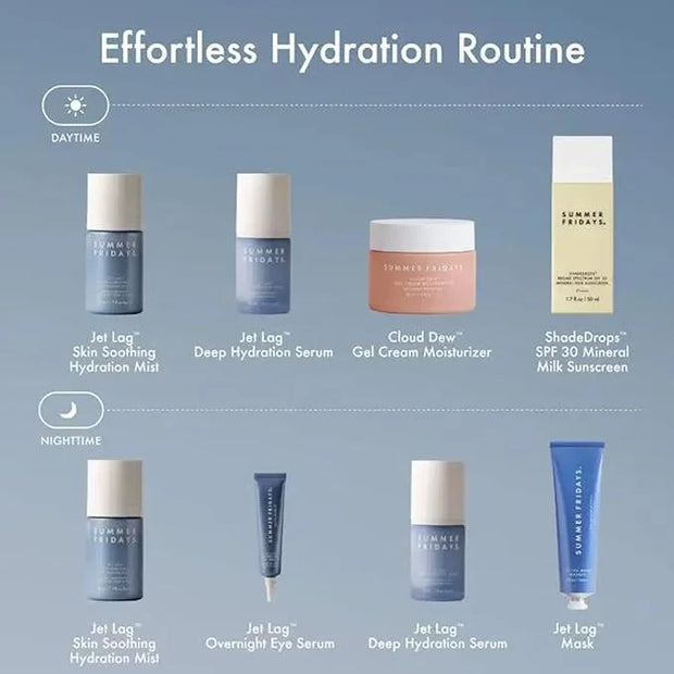 Summer Fridays Jet Lag Overnight Eye Serum - Nourishing Undereye Treatment for Dark Circles - Helps to Hydrate, Smooth, Fi...