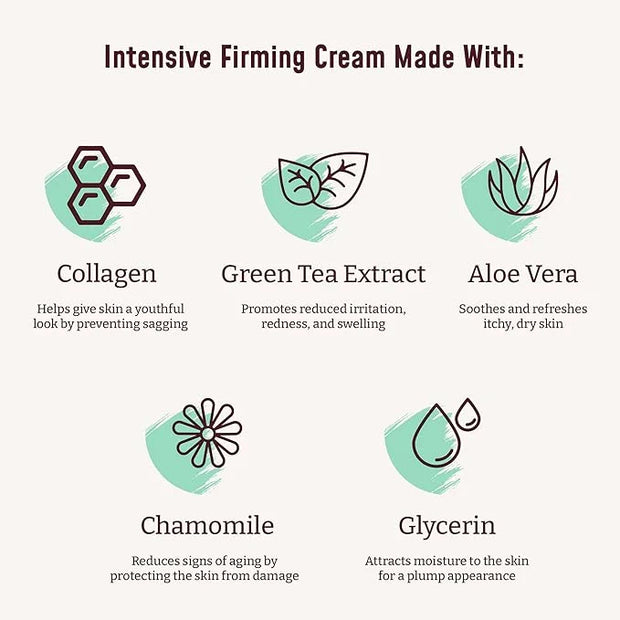 BLOOM IT'S A GREAT SKIN DAY! Collagen Cream + Aloe Vera Moisturizer Body Lotion & Face Cream | Dry Skin Rescue | Skin Tigh...