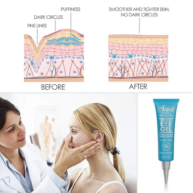 Puffy Eye GEL Instant results – Naturally rapid reduction eye gel, Eliminate Wrinkles, Puffiness and Bags – Hydrating Eye ...