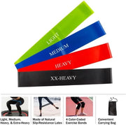 Home-Complete Workout Resistance Band Loop - Product Image