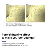 SOME BY MI Retinol Intense Advanced Triple Action Eye Cream – 1.01Oz, 30ml – Korean Retinol Under Eye Cream Anti Aging for...