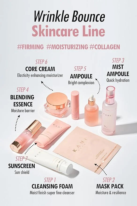 KAHI Wrinkle Bounce Essential Korean Sun Screen Face Moisturizer with SPF 50 + PA++++ Sun Block Daily Moisturizer with SPF...