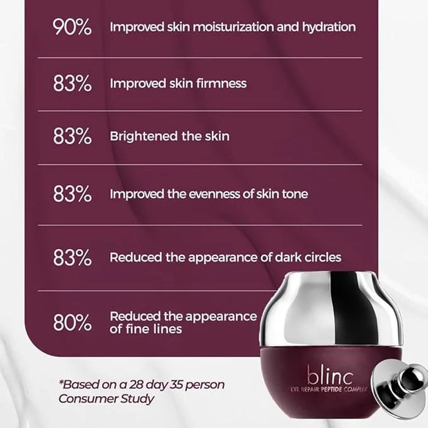 Blinc Eye Repair Peptide Complex | Clean, Vegan, Eye Cream | Anti-Aging, Anti-Wrinkle, Ultra Hydrating | Reduces Fine Line...