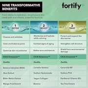 Fortify 9-in-1 Natural Skincare Eye Cream – Anti-Aging Under Eye Cream for Dark Circles, Puffiness & Bags Under Eyes – 30M...