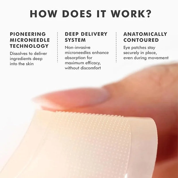skyn ICELAND Dissolving Microneedle Under Eye Patches with 39% Hyaluronic Acid & Peptides No-Slip Eye Masks for Firming Wr...