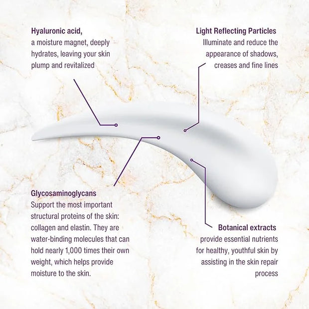 Eye Intensiv Hydrating Cream for Eyes, Eye Cream for Wrinkles, 0.5 oz - Product Image