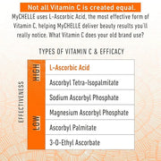 Mychelle dermaceuticals perfect c??serum -