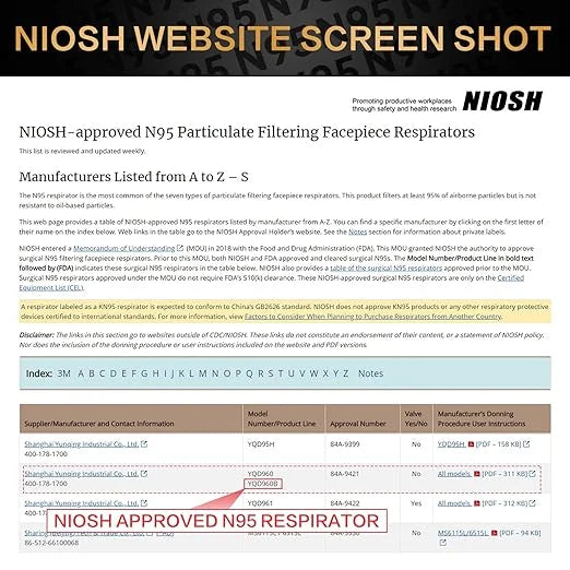 N95 Mask NIOSH Approved 60-Pack, Particulate Respirator N95 Face Masks Universal Fit - Individually Wrapped, Black - Produ...