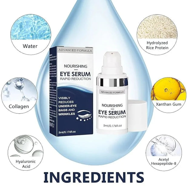 Rapid Reduction Eye Serum - Advanced Formula - Anti Aging Serum Visibly Reduces Under-Eye Bags-q2 - Product Image