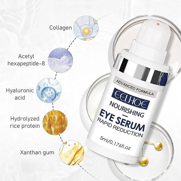 Rapid Reduction Eye Serum, Anti Aging Serum Visibly Reduces Under-Eye Bags, Sunlit Rose- Satin Finish, Nourishing Eye Seru...
