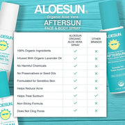 After Sun Face and Body Spray | Organic Aloe Vera Gel with Pure Lavender Essential Oil | Sunburn Relief Natural Aftersun S...