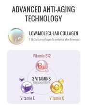 ISA KNOX Age Focus Vital Collagen Skincare Set (14.54 fl oz) - Korean Skincare for Firming, Hydrating, and Nourishing. wit...