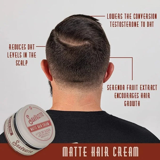 Suavecito Pomade Matte Hair Cream With DHT Blocker For Hair Regrowth - Low Shine Light Hold For Styling Thinning Hair To L...
