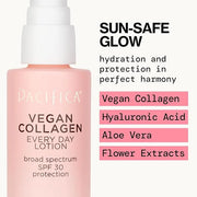 Pacifica Face Moisturizer - Vegan Collagen Face Lotion SPF 30 Broad Spectrum Sunscreen Every Day Face Lotion, UVA/UVB Prot...