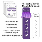 Steam Eye Masks for Dry Eyes, Heated Eye Mask Reduce Puffiness & Dark Circles, Hydrate & Soothe Tired Eyes, Travel Essenti...