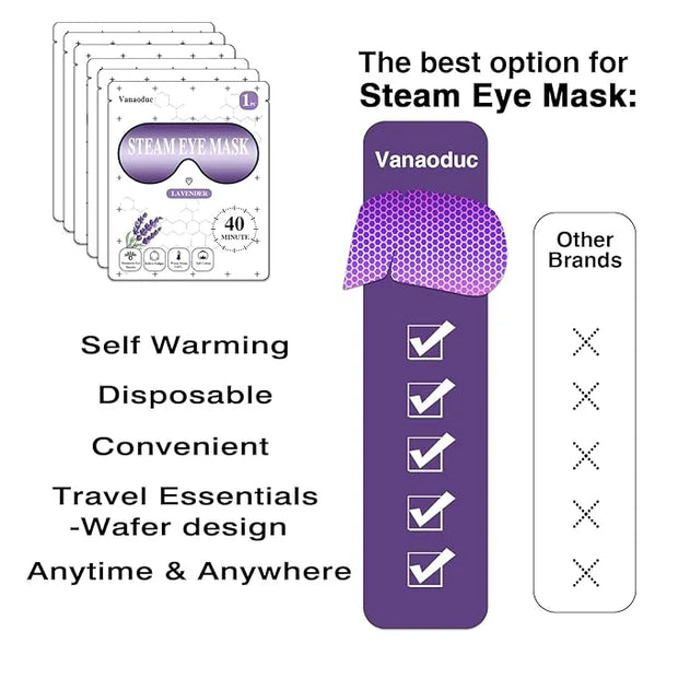 Steam Eye Masks for Dry Eyes, Heated Eye Mask Reduce Puffiness & Dark Circles, Hydrate & Soothe Tired Eyes, Travel Essenti...