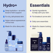 Curology Hydro+ Eye Gel, Hydrating Under Eye Cream with Hyaluronic Acid and Caffeine, 0.5 fl oz - Product Image