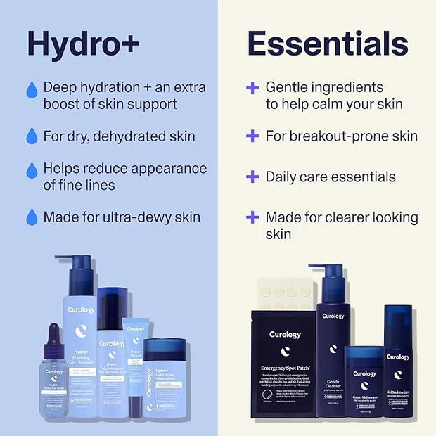 Curology Hydro+ Eye Gel, Hydrating Under Eye Cream with Hyaluronic Acid and Caffeine, 0.5 fl oz - Product Image