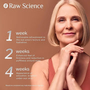 Eye serum for puffy eyes