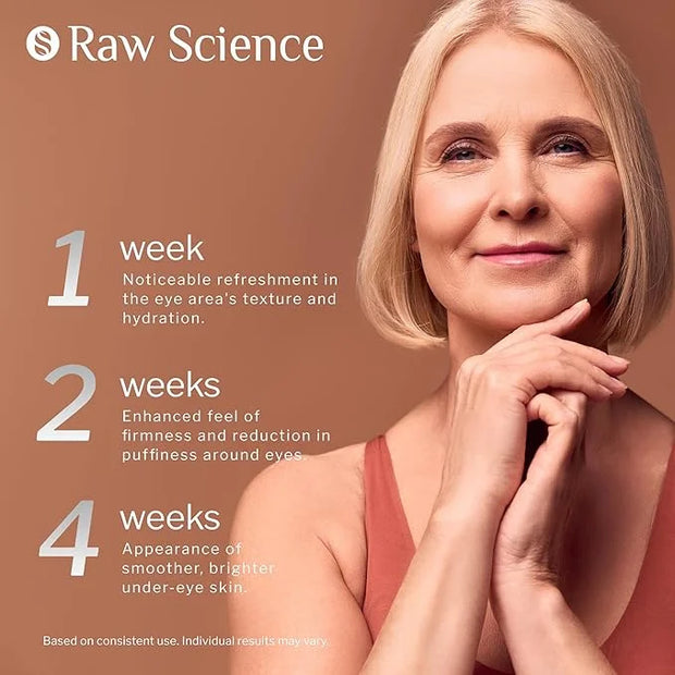 Eye serum for puffy eyes