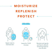 LAPCOS Milk Sheet Mask, Moisturizing Daily Replenish