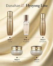 Hyoyong Korean Traditional Herbal Fermented Eye Cream Anti-Aging Treatment for Fine Lines Dark Circles with Lecithin, Bota...