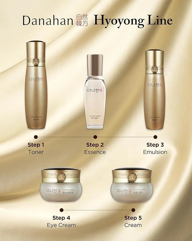 Hyoyong Korean Traditional Herbal Fermented Eye Cream Anti-Aging Treatment for Fine Lines Dark Circles with Lecithin, Bota...