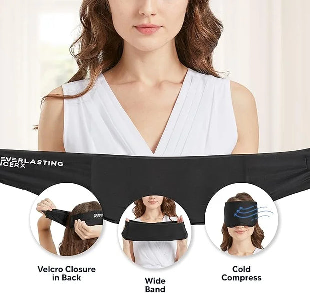 Everlasting Ice RX Cooling Eye Mask for Puffiness - Gel Eye Mask Reusable - Eye Ice Pack for Migraines, Sinus Pain, Sore E...