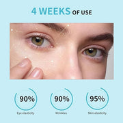 Anti-Aging Eye Cream for Wrinkles Under Eye Cream with Snail Mucin for Fine Lines Puffiness - Firming Eye Serum Relieve Ey...