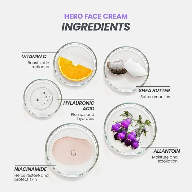 Wonderskin Purevoc Hero Face Cream, Anti Wrinkle Moisturizing Face Cream, Hydrating Moisturizer for Women & Men, Anti Agin...