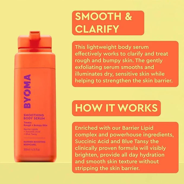 BYOMA Smoothing Body Serum - For Breakouts & Textured Skin - Lightweight Body Serum with Succinic Acid & Blue Tansy - Rest...