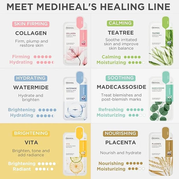 Mediheal Best Korean Sheet Mask - Vita Essential Face Mask 4 Sheets Vitamin Mask For All skin types Smoothing Tightening T...