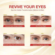 Under Eye Patches 360° Coverage, Eye Mask with Collagen Peptide, Retinol & Niacinamide, Eye Patches for Puffy Eyes and Dar...