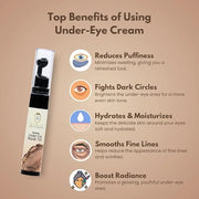 Under Eye Gel – Reduces Puffiness, Dark Circles & Eye Bags – With Hyaluronic Acid, Niacinamide & Marine Botanicals – Light...