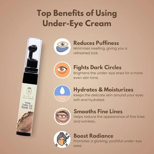 Under Eye Gel – Reduces Puffiness, Dark Circles & Eye Bags – With Hyaluronic Acid, Niacinamide & Marine Botanicals – Light...