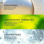 RoC Barrier Renew Night Moisturizer with Ceramides & Antioxidant Green Tea and Lipo Peptides to Renew Skin Barrier, (2.5 o...