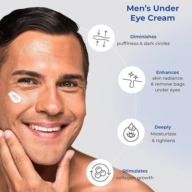 Under Eye Cream for Puffiness and Bags Under Eyes, Eye Bags Treatment for Men & Women - Anti Wrinkle Cream for Dark Circle...