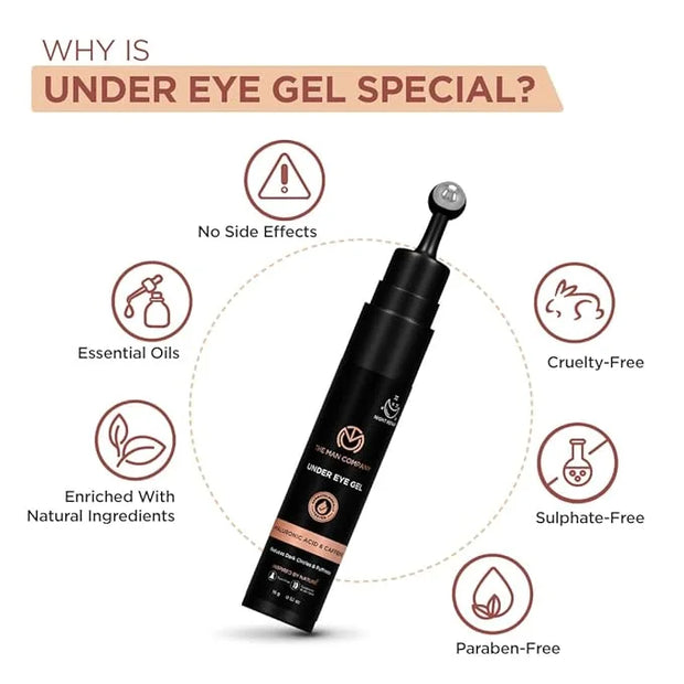 The Man Company Under Eye Gel With Cooling Massage Roller For Dark Circles, Fine Lines & Puffy Eyes with Caffeine & Hyalur...