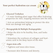 Refreshing and Firming Eye Cream Moisturizes the Tender Eye-Contour Skin Reduces Eye Bags Crow's Feet Fine Lines, 0.7 Fl O...