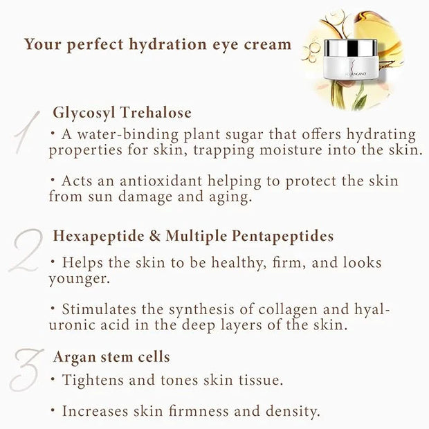 Refreshing and Firming Eye Cream Moisturizes the Tender Eye-Contour Skin Reduces Eye Bags Crow's Feet Fine Lines, 0.7 Fl O...