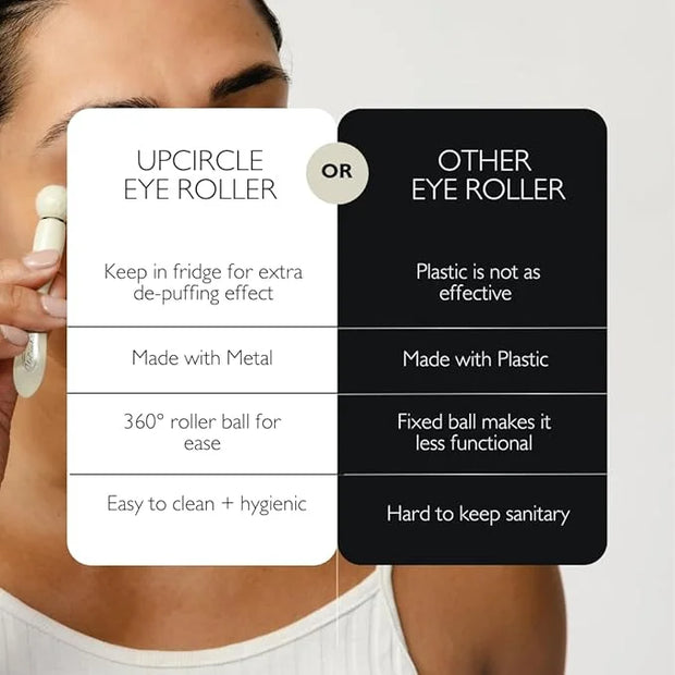 UpCircle Eye Roller 1pc – Metal + Plastic-Free – For Dark Circles + Puffy Eyes – With Cooling Effect to Boost Circulation ...