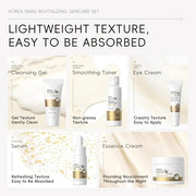 Skin Care Sets & Kits Facial Beauty Skincare Gifts For Teenage Girls with Cleanser,Toner,Serum,Eye Cream,Face Cream, Firmi...